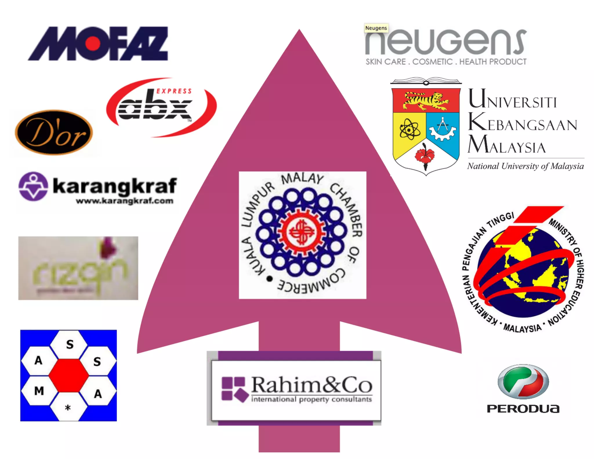 BNI 8 minute presentation 2014