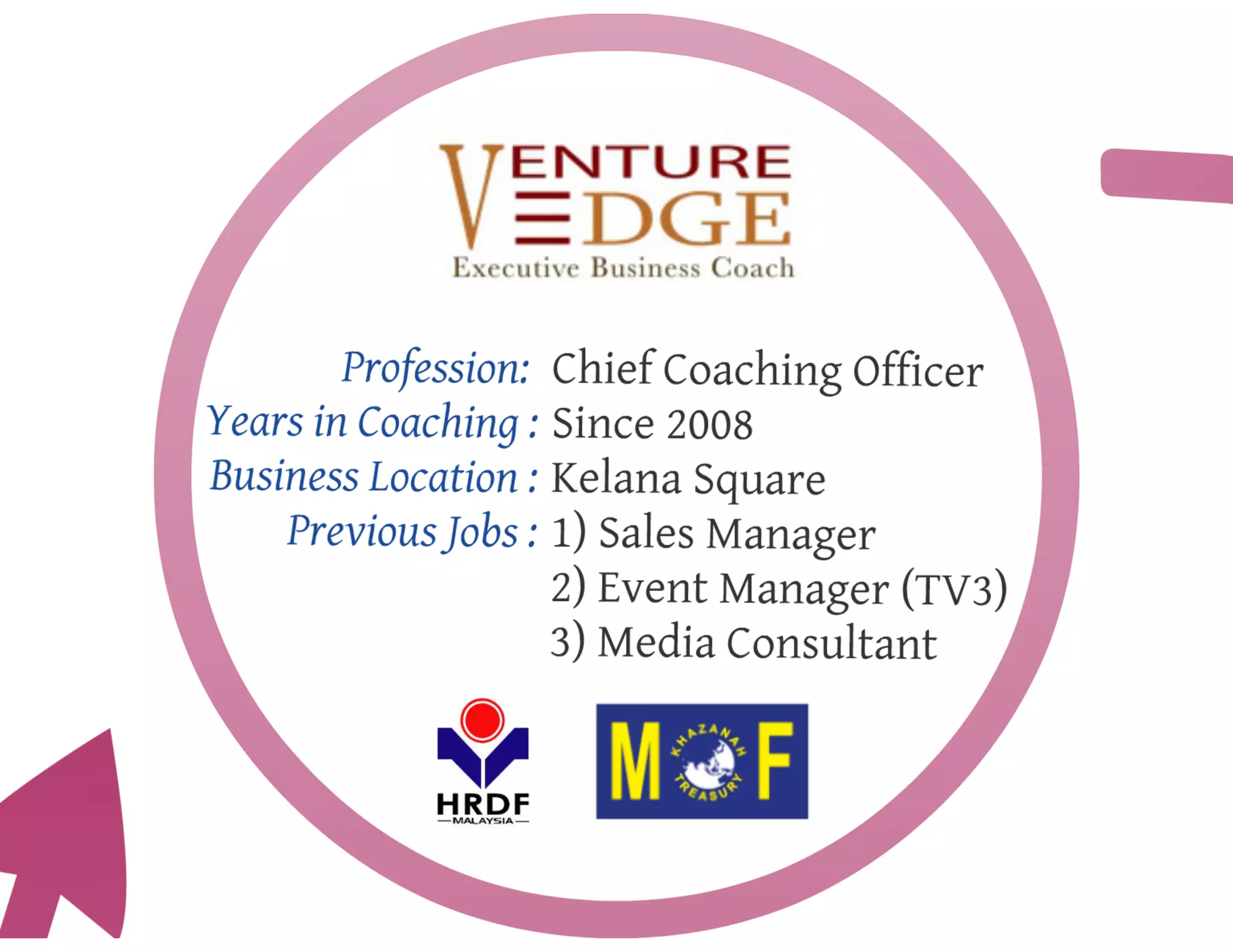 BNI 8 minute presentation 2014