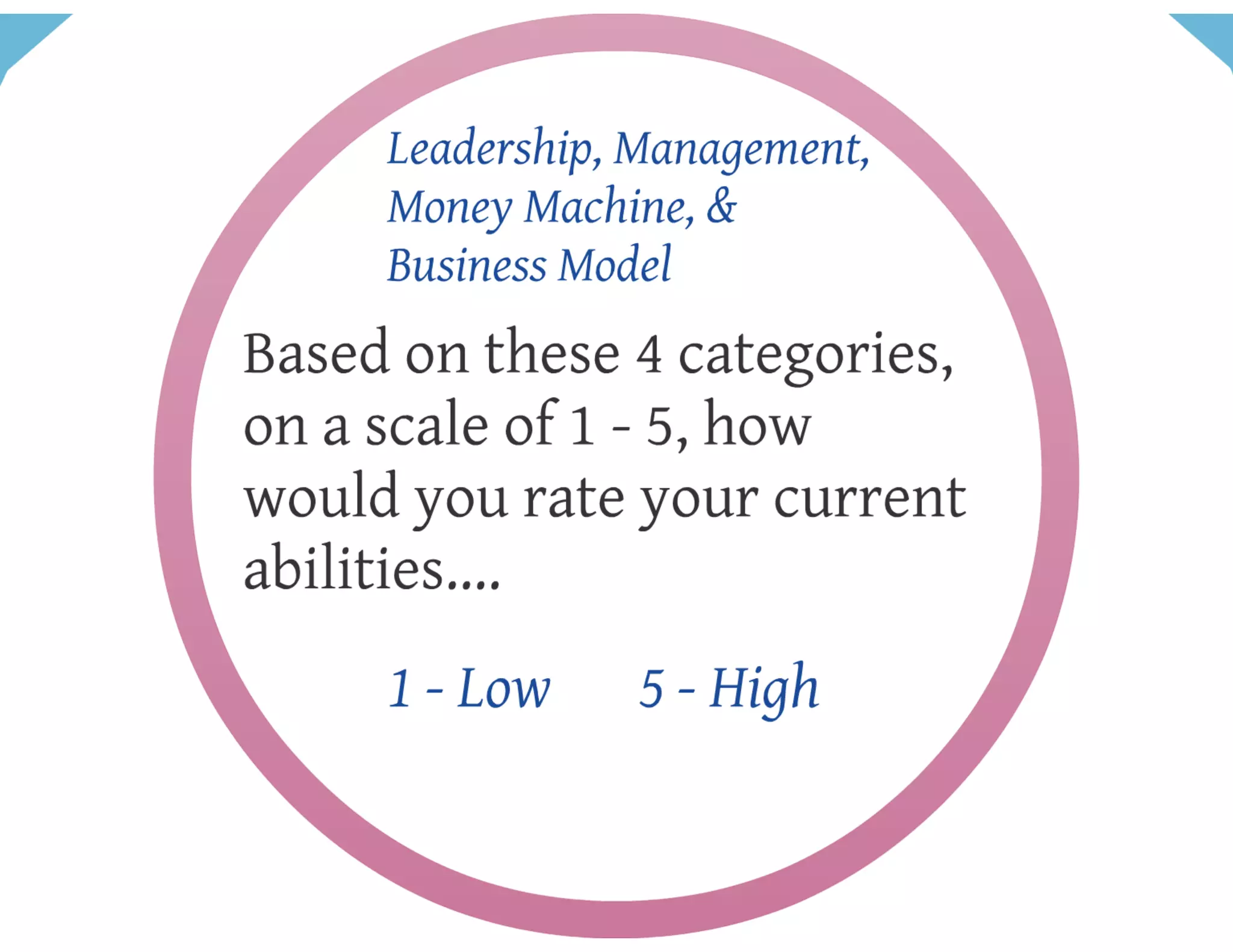 BNI 8 minute presentation 2014