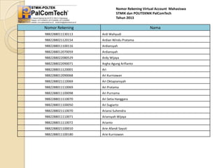 Nomor Rekening Virtual Account Mahasiswa
STMIK dan POLITEKNIK PalComTech
Tahun 2013

Nomor Rekening

Nama

9882288011130113

Ardi Wahyudi

9882288021120154

Ardian Windu Pratama

9882288011100116

Ardiansyah

9882288012070059

Ardiansyah

9882288022080529

Ardy Wijaya

9882288022090071

Argha Agung Arifianto

9882288011120001

Ari

9882288012090068

Ari Kurniawan

9882288021110069

Ari Oktapiansyah

9882288011110069

Ari Pratama

9882288011100098

Ari Purnama

9882288011110070

Ari Setia Hanggara

9882288011100050

Ari Sugiarto

9882288021110070

Ariansi Suhendra

9882288011110071

Ariansyah Wijaya

9882288011110072

Arianto

9882288021100010

Arie Afandi Sayuti

9882288011100180

Arie Kurniawan

 