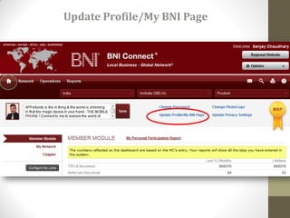 BNI Connect Presentation | PDF