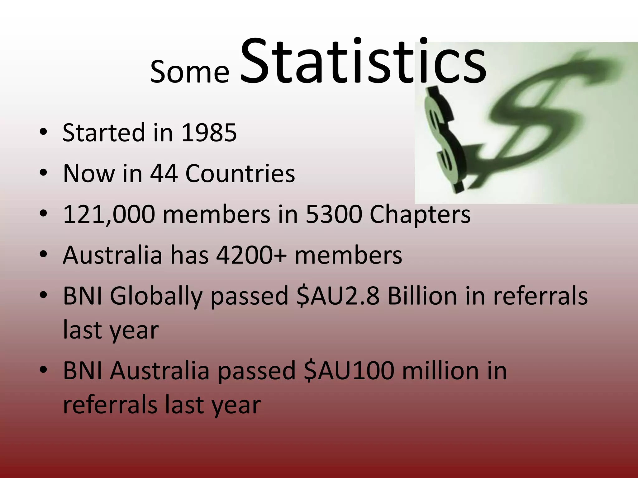 Some StatisticsStarted in 1985Now in 44 Countries121,000 members in 5300 ChaptersAustralia has 4200+ membersBNI Globally passed $AU2.8 Billion in referrals last yearBNI Australia passed $AU100 million in referrals last year