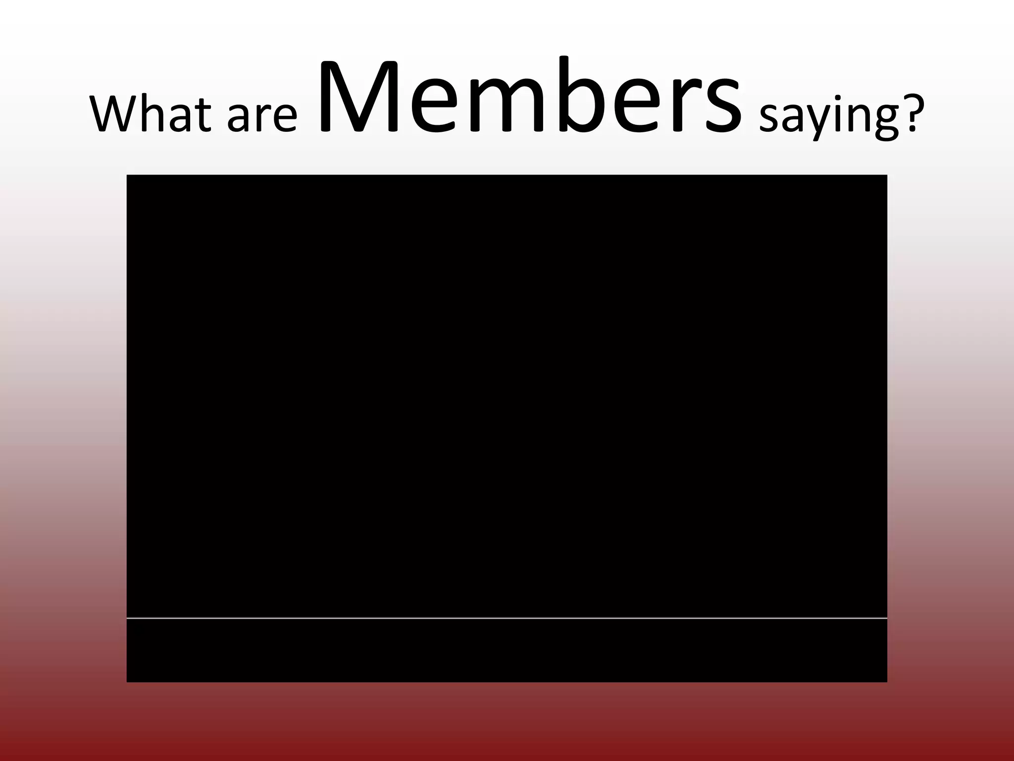What are Members saying?