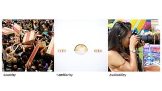 Scarcity Familiarity Availability
 