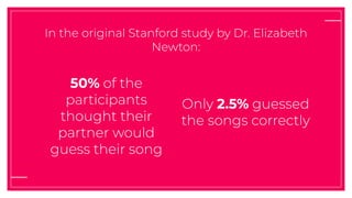 50%
2.5%
 