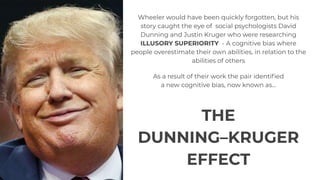 Wheeler would have been quickly forgotten, but his
story caught the eye of social psychologists David
Dunning and Justin Kruger who were researching
ILLUSORY SUPERIORITY - A cognitive bias where
people overestimate their own abilities, in relation to the
abilities of others
As a result of their work the pair identiﬁed
a new cognitive bias, now known as…
THE
DUNNING–KRUGER
EFFECT
 