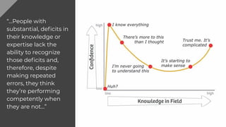 “...People with
substantial, deﬁcits in
their knowledge or
expertise lack the
ability to recognize
those deﬁcits and,
therefore, despite
making repeated
errors, they think
they’re performing
competently when
they are not…”
 