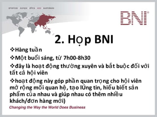 2. Họp BNI Hàng tuần Một buổi sáng, từ 7h00-8h30 đây là hoạt động thường xuyên và bắt buộc đối với tất cả hội viên hoạt động này góp phần quan trọng cho hội viên mở rộng mối quan hệ, tạo lòng tin, hiểu biết sản phẩm của nhau và giúp nhau có thêm nhiều khách/đơn hàng mới)  