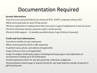 Documentation Required
Income Information:
•Last two years personal federal tax returns & W2’s, 1099’s, corporate returns, K1’s
•Most recent paystubs for past 30 day period
•Written explanation if employed less than two years or gap of employment in last two years
•Proof of retirement income, pensions and/or social security
•Proof of child support – 12 months cancelled checks Copy of drivers license(s)

Credit and Asset Information:
•Last three months of asset statements
•Most recent quarterly 401k or IRA statement
•Landlord name, phone, and address (if applicable)
•Copy of divorce decree (if applicable)
•Copy of complete bankruptcy papers including discharge papers and explanation of
circumstances leading up to the bankruptcy
•Credit explanation letter for any late payments, collections, judgments
•Documentation (bank image or deposit check) for any large deposits outside of payroll or
gift fund deposits
 