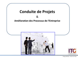 Conduite de Projets
&
Amélioration des Processus de l’Entreprise
Philippe BEHAGUE – Gestion de Projets
 