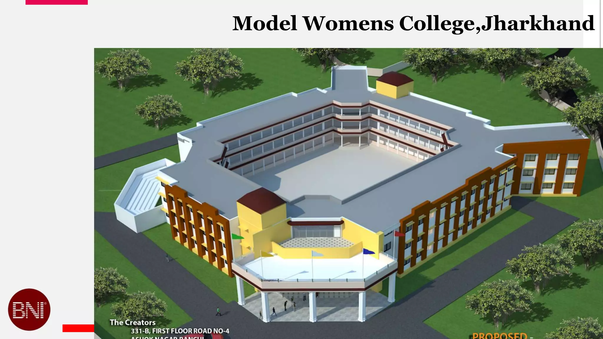 19
Model Womens College,Jharkhand
 