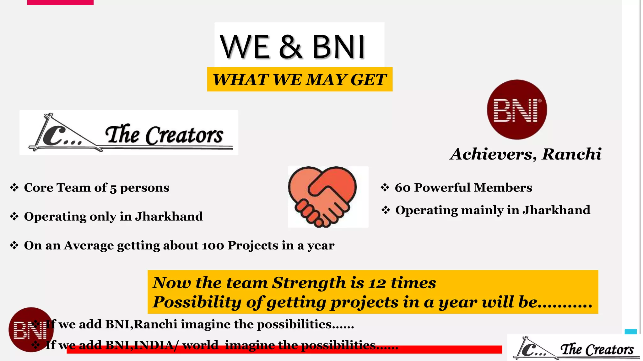 32
WE & BNI
Achievers, Ranchi
 60 Powerful Members
 Operating mainly in Jharkhand
WHAT WE MAY GET
 Core Team of 5 persons
 Operating only in Jharkhand
 On an Average getting about 100 Projects in a year
Now the team Strength is 12 times
Possibility of getting projects in a year will be………..
 If we add BNI,Ranchi imagine the possibilities……
 If we add BNI,INDIA/ world imagine the possibilities……
 