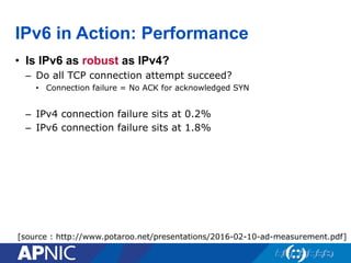 IPv6 in Action: Performance
• Is IPv6 as robust as IPv4?
– Do all TCP connection attempt succeed?
• Connection failure = No ACK for acknowledged SYN
– IPv4 connection failure sits at 0.2%
– IPv6 connection failure sits at 1.8%
[source : http://www.potaroo.net/presentations/2016-02-10-ad-measurement.pdf]
 