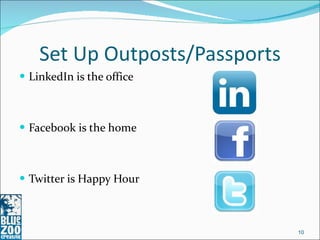 Set Up Outposts/Passports LinkedIn is the office Facebook is the home Twitter is Happy Hour 