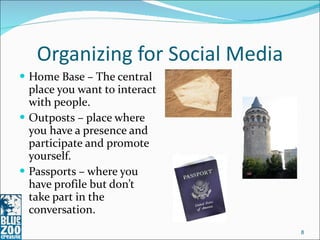 Organizing for Social Media Home Base – The central place you want to interact with people. Outposts – place where you have a presence and participate and promote yourself. Passports – where you have profile but don’t take part in the conversation. 