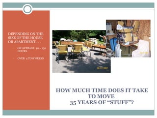 HOW MUCH TIME DOES IT TAKE TO MOVE  35 YEARS OF “STUFF”? DEPENDING ON THE SIZE OF THE HOUSE OR APARTMENT . . . ON AVERAGE  40 – 130 HOURS. OVER  4 TO 8 WEEKS 