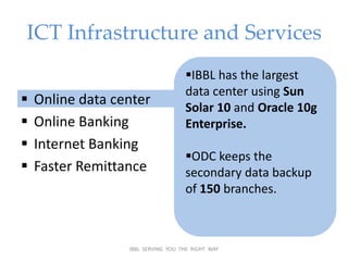 online performance of IBBL