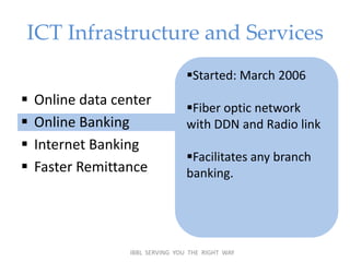 online performance of IBBL