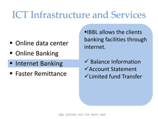 online performance of IBBL