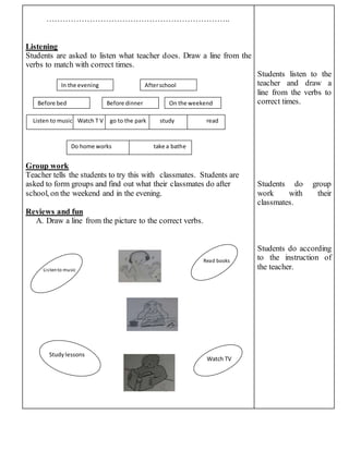 ………………………………………………………….. 
Listening 
Students are asked to listen what teacher does. Draw a line from the 
verbs to match with correct times. 
Group work 
Teacher tells the students to try this with classmates. Students are 
asked to form groups and find out what their classmates do after 
school, on the weekend and in the evening. 
Reviews and fun 
A. Draw a line from the picture to the correct verbs. 
Students listen to the 
teacher and draw a 
line from the verbs to 
correct times. 
Students do group 
work with their 
classmates. 
Students do according 
to the instruction of 
the teacher. 
In the evening 
After school 
Before bed Before dinner On the weekend 
Listen to music Watch T V go to the park study read 
Do home works take a bathe 
Li sten to music 
Study lessons 
Read books 
Watch TV 
b 
 