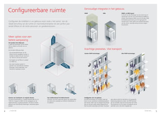 4 5Schindler 5500 Schindler 5500
hoogte
dieptebreedte
tot3000mmin
stappenvan100mm
tot2700mmin
stappenvan50mm
tot2500mmin
stappenvan50mm
Meer opties voor een
betere aanpassing.
Het product dat altijd past
U geeft de afmetingen op die stroken
met uw ideeën en de eisen van uw
gebouw.
De Schindler 5500 past altijd:
– De standaardafmetingen van de
liftkooi kunnen aangepast worden in
breedte en diepte met een maximum
van 100 mm rond de ISO-normen.
– De hoogte van de liftkooi is variabel
tot 3000 mm.
– Een enkel modulair systeem is
geschikt voor verschillende markttoe-
passingen, zoals residentieel, com-
mercieel en openbaar vervoer.
Configureerbare ruimte
Configureer de mobiliteit in uw gebouw exact zoals u het wenst. Van de
ideale benutting van de ruimte en machinekameropties tot een perfect pas-
sende liftkooi en de vlotte personen- en goederenstroom.
Van unidirectioneel tot bidirectioneel
Liftkooien met zacht openende deuren aan beide zijden
zijn slechts één voorbeeld van efficiënt trafiekbeheer in
uw gebouw.
Gamma van standaard- en vergrote deuren
De diverse deurbreedtes en -hoogtes (breedte 800 mm tot
1400 mm, hoogte tot 2400 mm) zijn aangepast aan de
reglementerings- en gebouwvereisten. De deuren worden
geleverd met verschillende afwerkingen, waaronder glazen
panelen.
Eenvoudige integratie in het gebouw.
MMR- en MRL-layout
In functie van de afmetingen van de schacht zijn er
oplossingen met een mini-machinekamer (MMR) en
zonder machinekamer (MRL) voor de Schindler 5500.
De flexibele positionering van het tegengewicht
voorziet ook in meer opties voor perfecte benutting
van de ruimte, maximale verhuurruimte en lagere
bouwkosten.
MMR MRL
Krachtige prestaties. Vlot transport.
Intelligentie voor uw gebouw
De PORT-technologie van Schindler maakt ge-
bruik van een revolutionair trafiekbeheersysteem
dat mensen sneller naar hun bestemming brengt
dan om het even welke andere liftbesturing en
dat het aantal tussenstops vermindert. De passa-
giers dienen enkel hun identiteit en hun gewenste
bestemming bekend te maken. De PORT-technolo-
gie van Schindler zorgt voor de rest door een vlotte
trip te plannen en uit te voeren met gebruik van de
optimale route in de kortst mogelijke tijd.
Met PORT-technologieZonder PORT-technologie
 