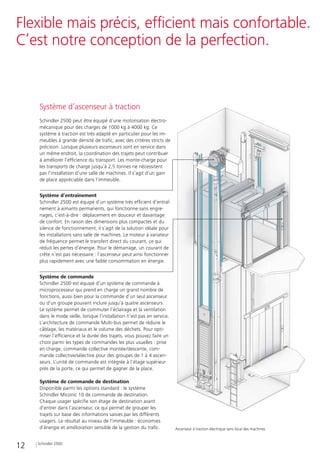 12 Schindler 2500
Système d’ascenseur à traction
Schindler 2500 peut être équipé d’une motorisation électro-
mécanique pour des charges de 1000 kg à 4000 kg. Ce
système à traction est très adapté en particulier pour les im-
meubles à grande densité de traﬁc, avec des critères stricts de
précision. Lorsque plusieurs ascenseurs sont en service dans
un même endroit, la coordination des trajets peut contribuer
à améliorer l’efﬁcience du transport. Les monte-charge pour
les transports de charge jusqu’à 2,5 tonnes ne nécessitent
pas l’installation d’une salle de machines. Il s’agit d’un gain
de place appréciable dans l’immeuble.
Système d’entraînement
Schindler 2500 est équipé d’un système très efﬁcient d’entraî-
nement à aimants permanents, qui fonctionne sans engre-
nages, c’est-à-dire : déplacement en douceur et davantage
de confort. En raison des dimensions plus compactes et du
silence de fonctionnement, il s’agit de la solution idéale pour
les installations sans salle de machines. Le moteur à variateur
de fréquence permet le transfert direct du courant, ce qui
réduit les pertes d’énergie. Pour le démarrage, un courant de
crête n’est pas nécessaire : l’ascenseur peut ainsi fonctionner
plus rapidement avec une faible consommation en énergie.
Système de commande
Schindler 2500 est équipé d’un système de commande à
microprocesseur qui prend en charge un grand nombre de
fonctions, aussi bien pour la commande d’un seul ascenseur
ou d’un groupe pouvant inclure jusqu’à quatre ascenseurs.
Le système permet de commuter l’éclairage et la ventilation
dans le mode veille, lorsque l’installation n’est pas en service.
L’architecture de commande Multi-bus permet de réduire le
câblage, les matériaux et le volume des déchets. Pour opti-
miser l’efﬁcience et la durée des trajets, vous pouvez faire un
choix parmi les types de commandes les plus usuelles : prise
en charge, commande collective montée/descente, com-
mande collective/sélective pour des groupes de 1 à 4 ascen-
seurs. L’unité de commande est intégrée à l’étage supérieur
près de la porte, ce qui permet de gagner de la place.
Système de commande de destination
Disponible parmi les options standard : le système
Schindler Miconic 10 de commande de destination.
Chaque usager spéciﬁe son étage de destination avant
d’entrer dans l’ascenseur, ce qui permet de grouper les
trajets sur base des informations saisies par les différents
usagers. Le résultat au niveau de l’immeuble : économies
d’énergie et amélioration sensible de la gestion du traﬁc.
Flexible mais précis, efﬁcient mais confortable.
C’est notre conception de la perfection.
Ascenseur à traction électrique sans local des machines
 