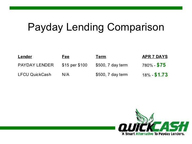 onemain financial payday loans