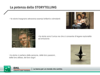 • le storie insegnano attraverso esempi brillanti e stimolanti




                                    • le storie sono l’unica via che ci consente di legare razionalità
                                    ed emozione




• le storie ci parlano delle persone, delle loro passioni,
delle loro attese, dei loro sogni
 