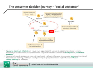 Premiare cliente per                     Accrescere visibilità, rendersi
                                   favorire loyalty                       attrattivi e rilevanti (rientrare
                                                            1              nella “short list” del cliente)

                                                        CONSIDER                                                           2

                                                                                                                      EVALUATE
                                                                      5
                                                                LOYALTY LOOP
                                                                                                          Mantenersi nella short-list ed
                                             BOND                                                           accrescere awareness.
                                                  ADVOCATE
                                                                     ENJOY          BUY
                                                        4
                                                                      3


                                                              Servizi after-sales per
                                                            accrescere soddisfazione


                                        Facilitare condivisione di
                                         informazioni positive.



• Il percorso decisionale del cliente si è evoluto in una logica “social”; lo scenario sta radicalmente mutando: il percorso
  decisionale per la sottoscrizione di un prodotto/servizio è oggi molto articolato: aumentano dei touchpoint e le possibilità di
  iterazione.
• Nel percorso la fase di valutazione (A - EVALUATE) di brand/prodotti e la fase di influenza (B - ADVOCATE) verso i peers sono i nuovi target
  delle iniziative di marketing, poiché sono i touch point nei quali i prospect/clienti sono meglio influenzabili/influecer
  (driving advocacy vs. advertising)
 