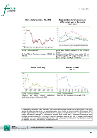 12
27 maggio 2013
Borsa italiana: indice Ftse Mib Tassi dei benchmark decennali:
differenziale con la Germania
(punti base...