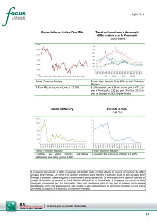 12
1 luglio 2013
Borsa italiana: indice Ftse Mib Tassi dei benchmark decennali:
differenziale con la Germania
(punti base)...