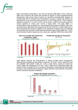 5
9 settembre 2013
setesettembresette
SettsettembreAgost
o 2008
Dopo l’incremento tendenziale a due cifre del periodo 2006-2008 (+13%), dall’avvio
della crisi la dinamica dei prestiti alle imprese ha seguito un trend progressivamente
decrescente: dallo scorso mese di aprile una variazione costantemente negativa ha
caratterizzato tutte le scadenze dei finanziamenti; a giugno i prestiti alle società non
finanziarie fino a un anno sono diminuiti del 4% (-0,3% a luglio 2012), -5,5% è stata la
flessione di quelli tra 1 e 5 anni (-3,4% un anno prima), e del 3% sono scesi quelli con
durata superiore ai cinque anni (+0,1% a luglio 2012). Tra luglio 2009 e il
corrispondente mese di quest’anno i finanziamenti all’economia produttiva della Uem
sono diminuiti di oltre €350 mld, passando dai €4.787 ai €4.434. In tredici paesi Uem il
trend dei prestiti alle imprese è negativo ma è soprattutto in Spagna che si è realizzata
la contrazione più marcata: lo stock dei finanziamenti a luglio scorso (€658 mld, -14,7%
a/a) è tornato al livello di sette anni prima, dopo aver superato i €970 mld a inizio 2009.
Area euro: prestiti alle società non
finanziarie - luglio
(Consistenze in miliardi di euro)
Prestiti alle società non finanziarie
(Var. % a/a)
4.710
4.787
4.681
4.743
4.706
4.434
4.200
4.300
4.400
4.500
4.600
4.700
4.800
4.900
2008 2009 2010 2011 2012 2013
-15
-10
-5
0
5
10
2012-07
2013-07
Fonte: Bce Fonte: Bce
Sulla debole dinamica dei finanziamenti al settore famiglie pesa l’inasprimento
dell’andamento negativo sia del credito al consumo (-2,7% a/a, -2,3% a luglio 2012) sia
dei cosiddetti “altri prestiti” (-0,8% a/a, -0,5% a luglio 2012), mentre la crescita dei
mutui è stata solo marginale (+0,7% a/a, +0,8% a luglio 2012). Nell’ambito degli “altri
prestiti” la Bce, da giugno 2010, ha avviato la rilevazione di quelli destinati alle famiglie
produttrici (sole proprietors/microimprese) legati all’attività imprenditoriale escludendo
quindi i mutui per l’acquisto di abitazioni.
Prestiti alle famiglie produttrici
(Luglio 2013 - Consistenze in mld. e var. % a/a)
-4
-3
-2
-1
0
1
2
3
0
50
100
150
200
250
300
350
400
450
Area euro Germania Italia Spagna Francia
Consistenze (sc. sx) Var. % a/a (sc. dx)
Fonte: Bce
 