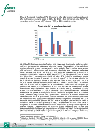 5
24 aprile 2013
setesettembresette
SettsettembreAgost
o 2008
Unito la flessione è risultata del 4%. Il fenomeno, oltre ad aver interessato questi paesi,
che nell’insieme ospitano circa il 60% del totale degli immigrati nella Ue27, ha
riguardato anche l’Irlanda e il Portogallo (-41% e -58% rispettivamente).
Flussi migratori in alcuni paesi europei
(migliaia)
0
100
200
300
400
500
600
700
800
900
1.000
Germania Irlanda Spagna Italia Portogallo Regno Unito*
2007 2011
(*) 2008
Fonte: Eurostat
Al di là dell’indicazione, pur significativa, della rilevazione demografica sulle migrazioni
nel loro complesso, di particolare interesse risulta l’elaborazione fornita dall’Ocse1
relativa ai flussi in entrata con permessi di lungo periodo. Tale indicatore rende ancora
più evidente il rallentamento del fenomeno migratorio nelle economie sviluppate
dall’avvio della crisi. Tra il 2007 e il 2010 si è registrata una continua diminuzione di
questo tipo di ingressi: rispetto ai 4.768.300 del 2007, nel 2010 erano 655mila in meno
(-14%) risultato di tre anni consecutivi di cali (-4%, -7%, -3%). Per tre dei primi quattro
paesi Ocse per numero di stranieri permanenti ospitati2
la diminuzione rilevata nel
2010 rispetto all’anno precedente è stata intensa e pari al -8% negli Stati Uniti e al
-10% in Italia e Spagna; nel Regno Unito (secondo paese di destinazione) l’incremento
del 10% è stato dovuto soprattutto al cambiamento dello status di immigrati già
presenti nel paese. In controtendenza e con tassi di crescita elevati risulta invece
l’andamento degli ingressi di lungo periodo in Canada (+11%), Germania (+10%),
Corea (+14%) e Norvegia (+15%). In generale i flussi migratori destinati a rimanere
stabilmente nel paese Ocse ospitante hanno continuato a dirigersi verso le consuete
mète (Stati Uniti, Regno Unito, Italia, Spagna, ecc.) nonostante le difficoltà economiche
attraversate da alcuni di questi paesi. Tuttavia il numero dei nuovi migranti permanenti
in percentuale della popolazione residente (intensità migratoria pro-capite) nel 2010
risultava particolarmente elevato per Svizzera e Norvegia: per entrambi i paesi si
osservava infatti un valore superiore (1% circa) a quello medio dell’area pari a 0,53% e
ciò grazie al recente allentamento dei vincoli applicati da questi paesi all’ingresso di
cittadini europei. L’osservazione del livello di questo indicatore ante e post crisi
sottolinea come le variazioni più ampie si siano realizzate nei paesi che maggiormente
stanno subendo gli effetti della congiuntura negativa: in Irlanda, Spagna e Italia dove
1
Ocse, International Migration Outlook 2012, giugno 2012.
2
Si tratta di Stati Uniti (1.041.900), Regno Unito (414.300), Italia (331.700) e Spagna (300.000). Questi
paesi nell’insieme ospitano oltre il 50% dei migranti con permessi permanenti nell’area Ocse.
 