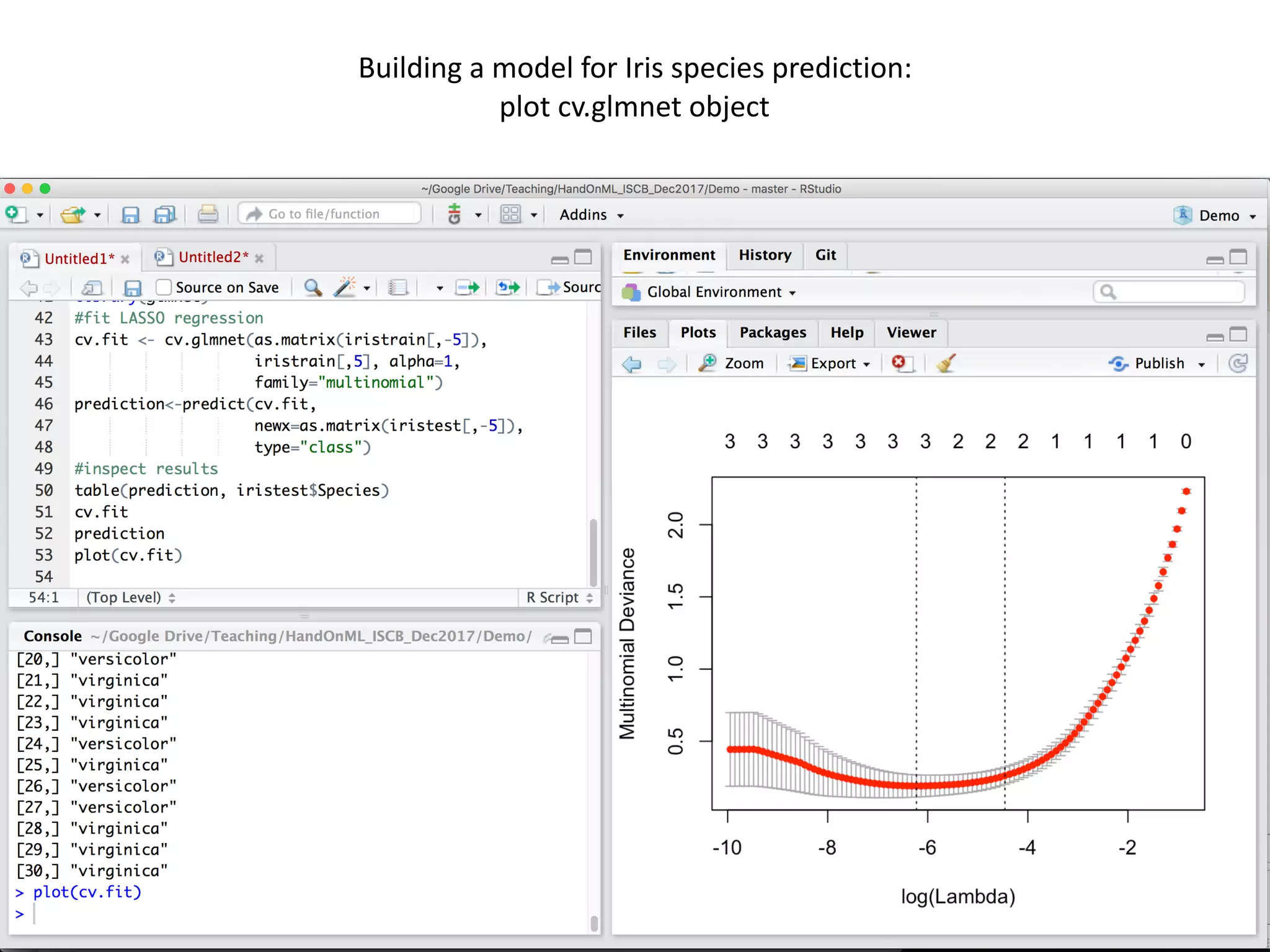 71
Building	a	model	for	Iris	species	prediction:		
plot	cv.glmnet	object
 