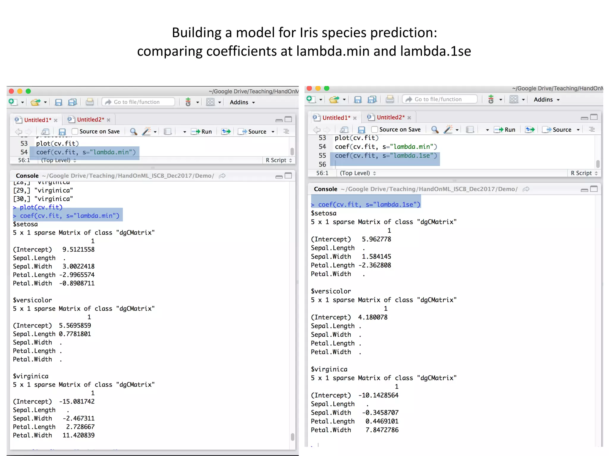 72
Building	a	model	for	Iris	species	prediction:		
comparing	coefficients	at	lambda.min	and	lambda.1se
 