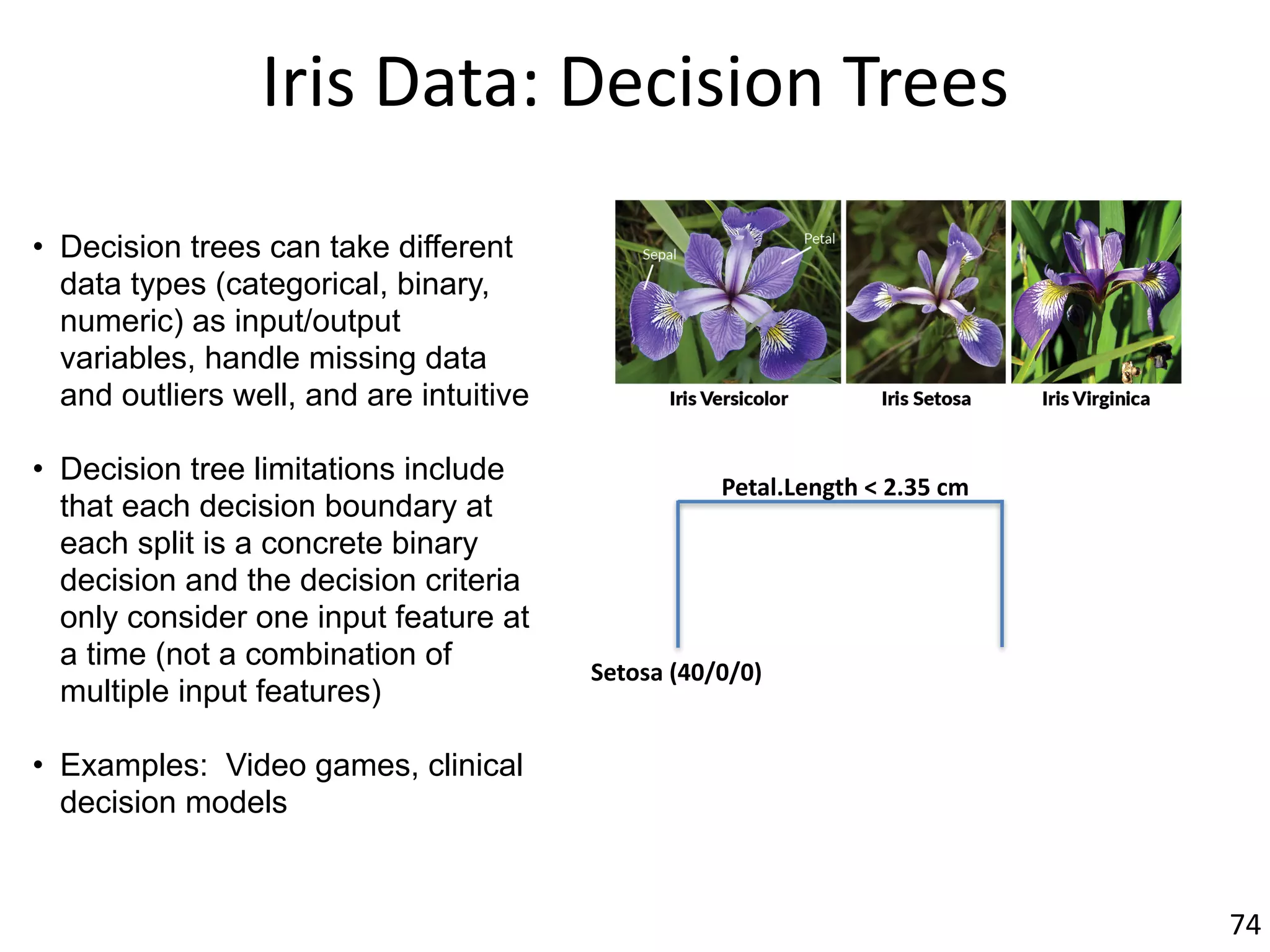 Iris	Data:	Decision	Trees
• Decision trees can take different
data types (categorical, binary,
numeric) as input/output
variables, handle missing data
and outliers well, and are intuitive
• Decision tree limitations include
that each decision boundary at
each split is a concrete binary
decision and the decision criteria
only consider one input feature at
a time (not a combination of
multiple input features)
• Examples: Video games, clinical
decision models
74
Petal.Length	<	2.35	cm
Setosa	(40/0/0)
 