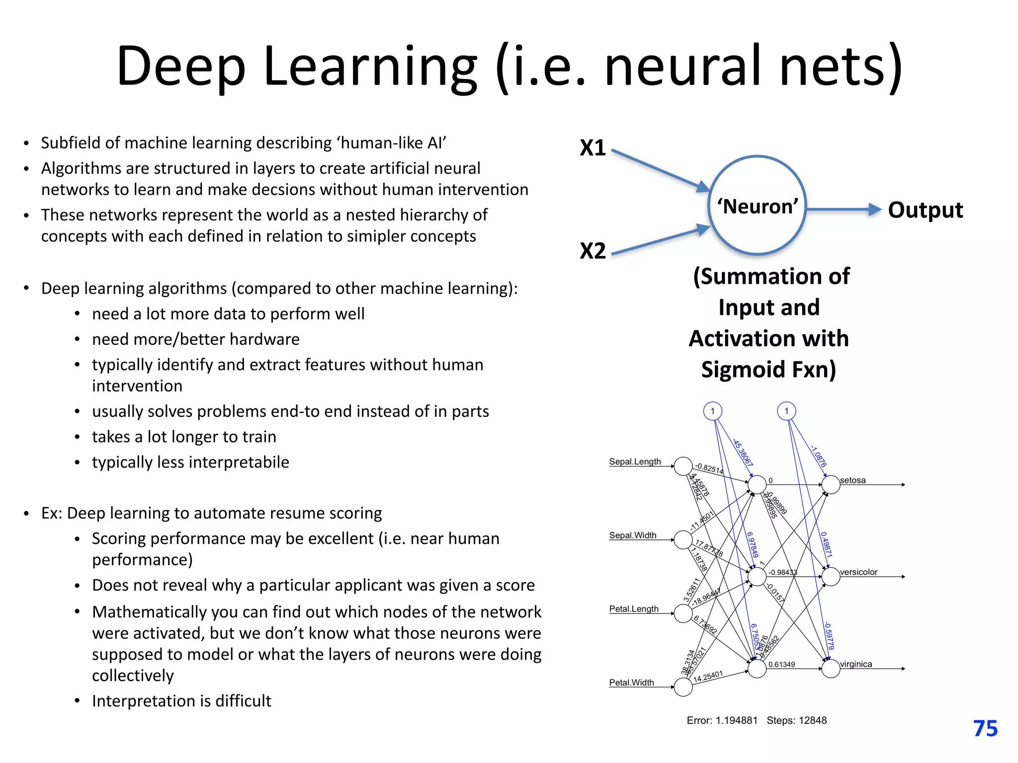 Deep	Learning	(i.e.	neural	nets)
• Subfield	of	machine	learning	describing	‘human-like	AI’
• Algorithms	are	structured	in	layers	to	create	artificial	neural	
networks	to	learn	and	make	decsions	without	human	intervention
• These	networks	represent	the	world	as	a	nested	hierarchy	of	
concepts	with	each	defined	in	relation	to	simipler	concepts	
• Deep	learning	algorithms	(compared	to	other	machine	learning):
• need	a	lot	more	data	to	perform	well
• need	more/better	hardware
• typically	identify	and	extract	features	without	human	
intervention
• usually	solves	problems	end-to	end	instead	of	in	parts
• takes	a	lot	longer	to	train
• typically	less	interpretabile
• Ex:	Deep	learning	to	automate	resume	scoring		
• Scoring	performance	may	be	excellent	(i.e.	near	human	
performance)
• Does	not	reveal	why	a	particular	applicant	was	given	a	score
• Mathematically	you	can	find	out	which	nodes	of	the	network	
were	activated,	but	we	don’t	know	what	those	neurons	were	
supposed	to	model	or	what	the	layers	of	neurons	were	doing	
collectively
• Interpretation	is	difficult
75
X1
X2
Output
	(Summation	of	
Input	and	
Activation	with	
Sigmoid	Fxn)
‘Neuron’
 