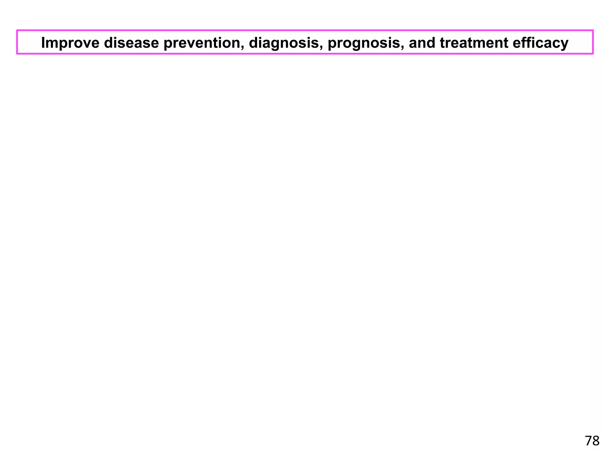 78
Improve disease prevention, diagnosis, prognosis, and treatment efficacy
 