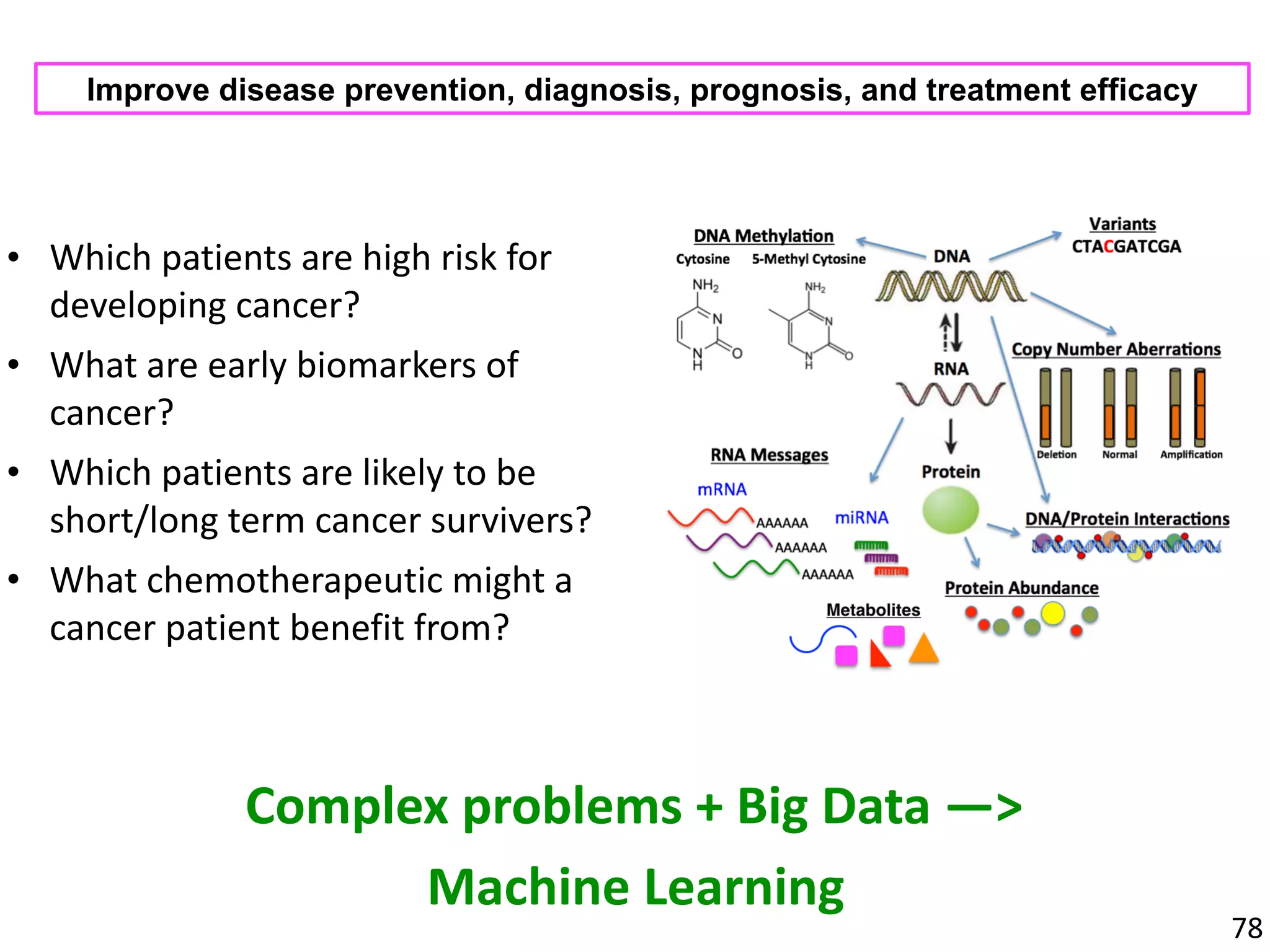 • Which	patients	are	high	risk	for	
developing	cancer?	
• What	are	early	biomarkers	of	
cancer?	
• Which	patients	are	likely	to	be	
short/long	term	cancer	survivers?	
• What	chemotherapeutic	might	a	
cancer	patient	benefit	from?	
78
Improve disease prevention, diagnosis, prognosis, and treatment efficacy
Complex	problems	+	Big	Data	—>			
Machine	Learning
 