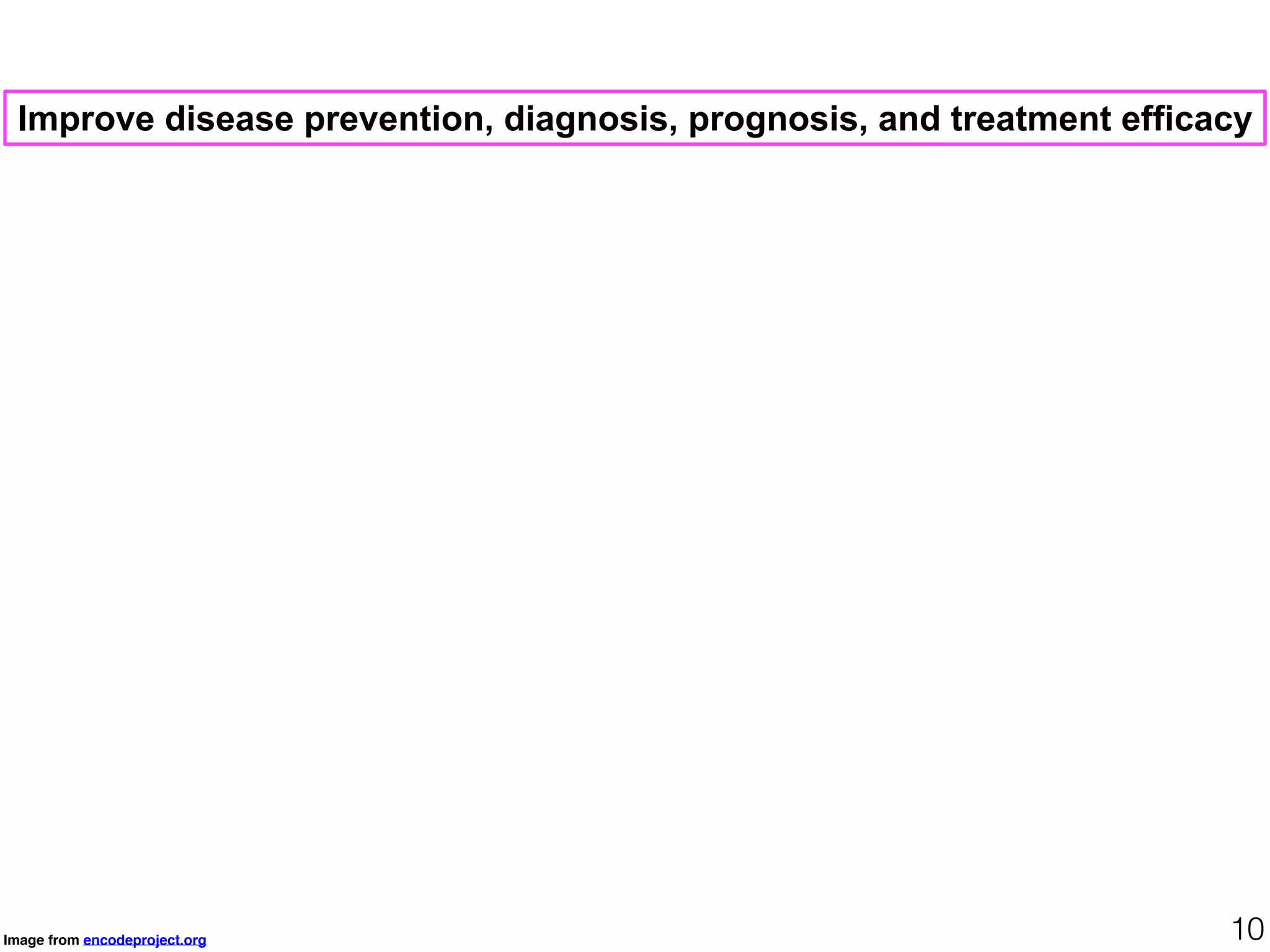 Image from encodeproject.org 10
Improve disease prevention, diagnosis, prognosis, and treatment efficacy
 