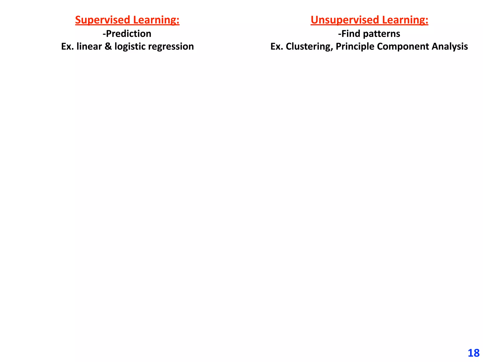 18
Supervised	Learning:	
-Prediction	
Ex.	linear	&	logistic	regression
Unsupervised	Learning:	
-Find	patterns		
Ex.	Clustering,	Principle	Component	Analysis
 