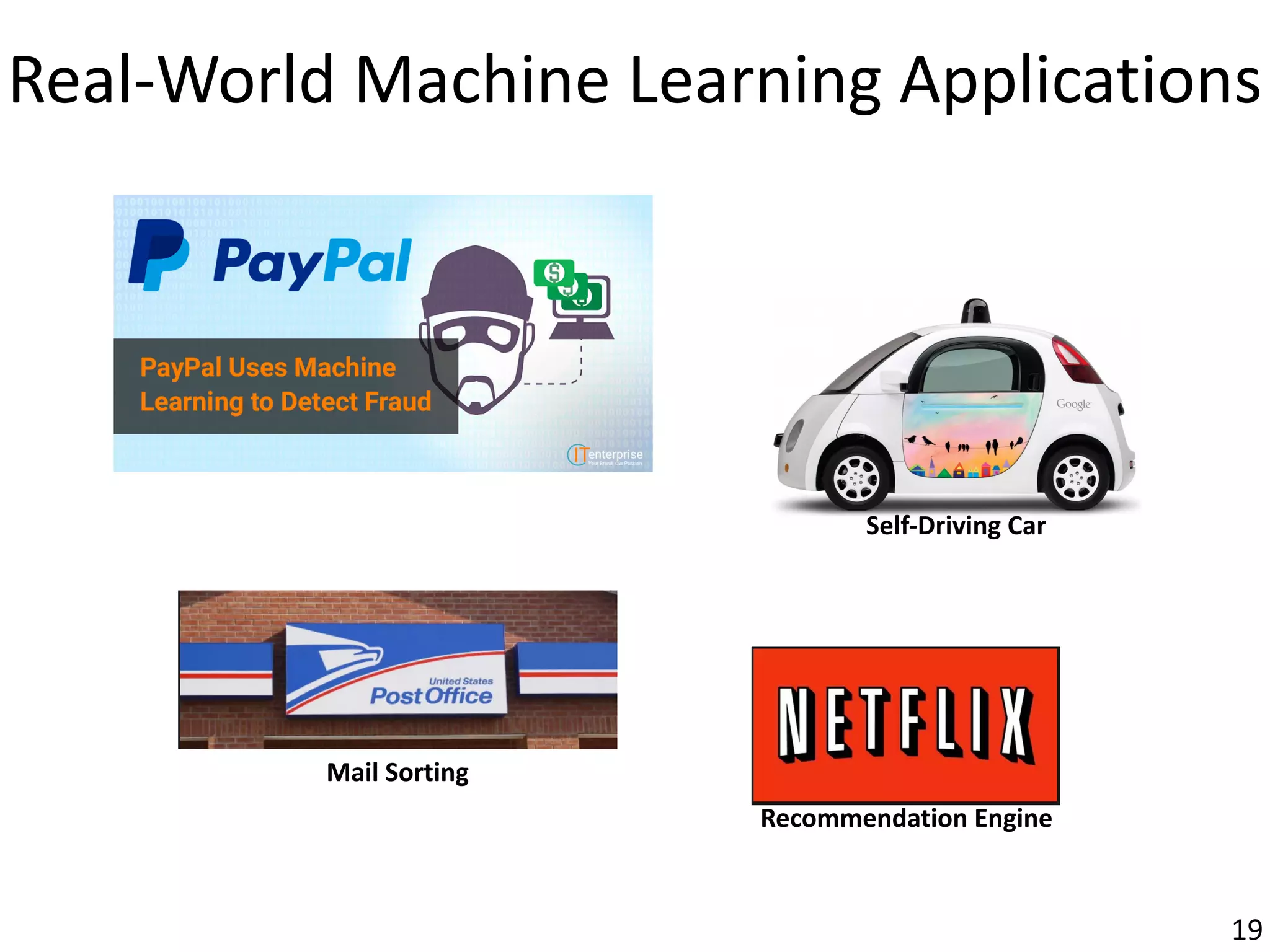 Real-World	Machine	Learning	Applications
19
Recommendation	Engine
Mail	Sorting
Self-Driving	Car
 