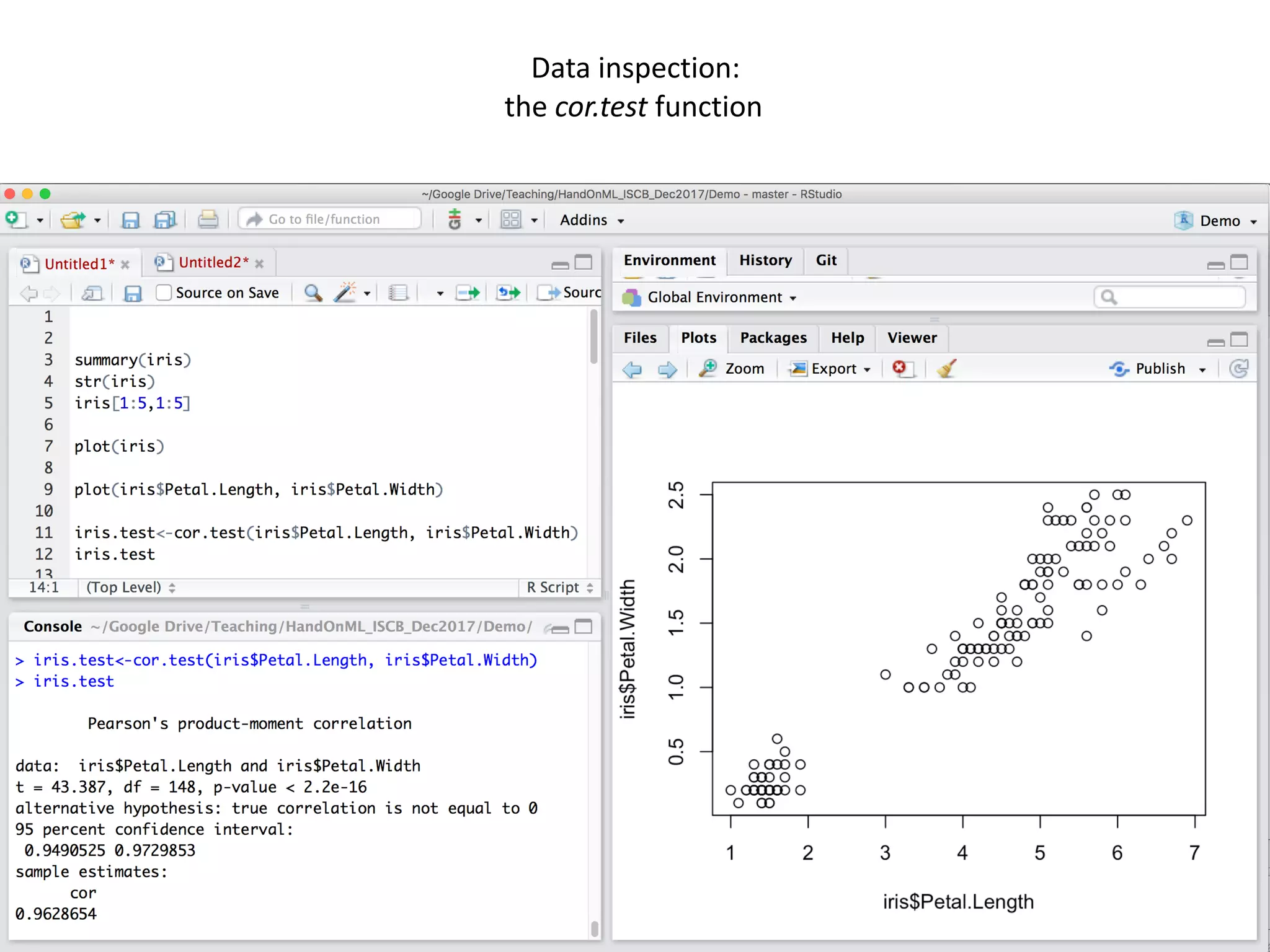 36
Data	inspection:		
the	cor.test	function
 