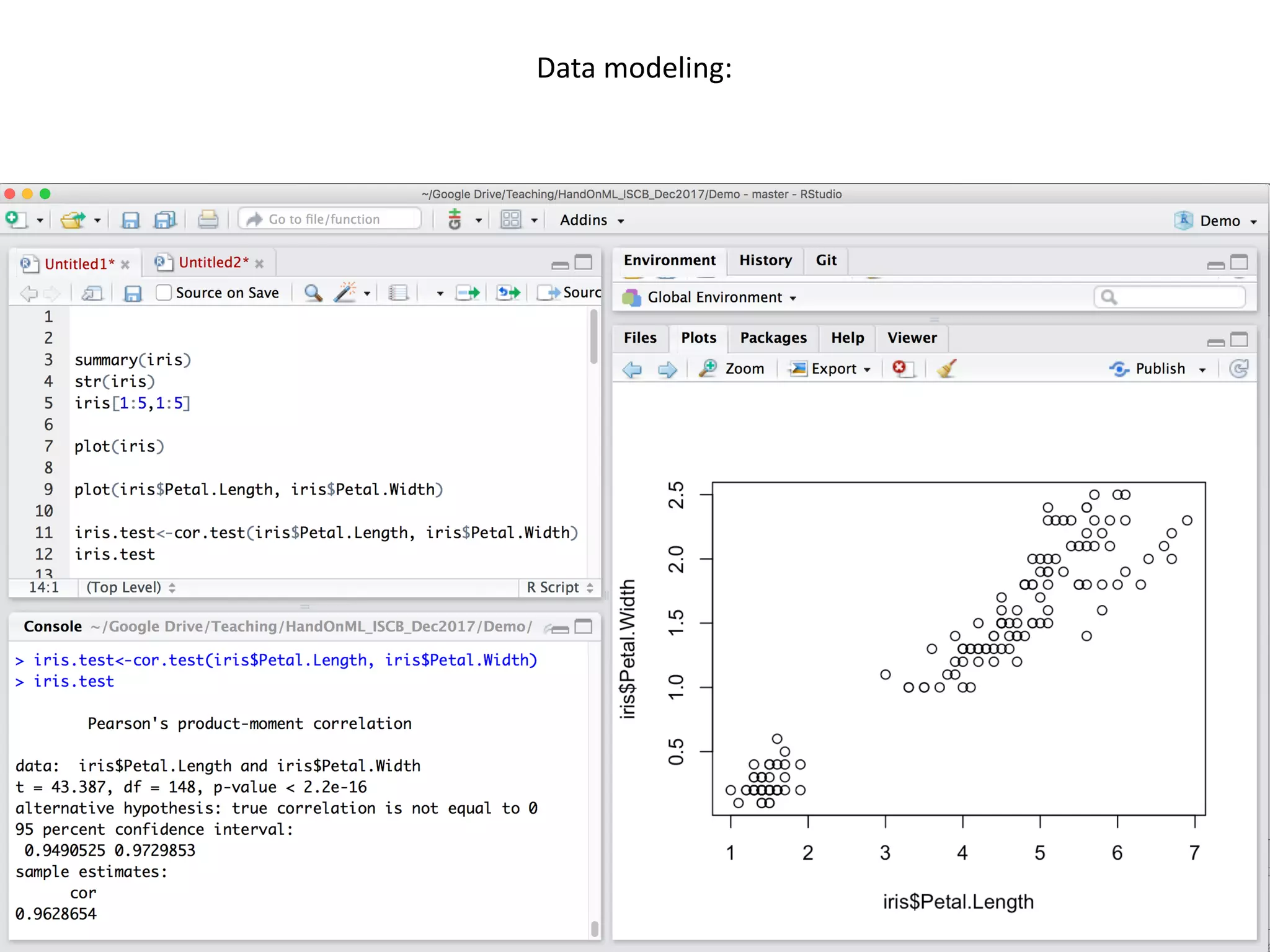 38
Data	modeling:	
 