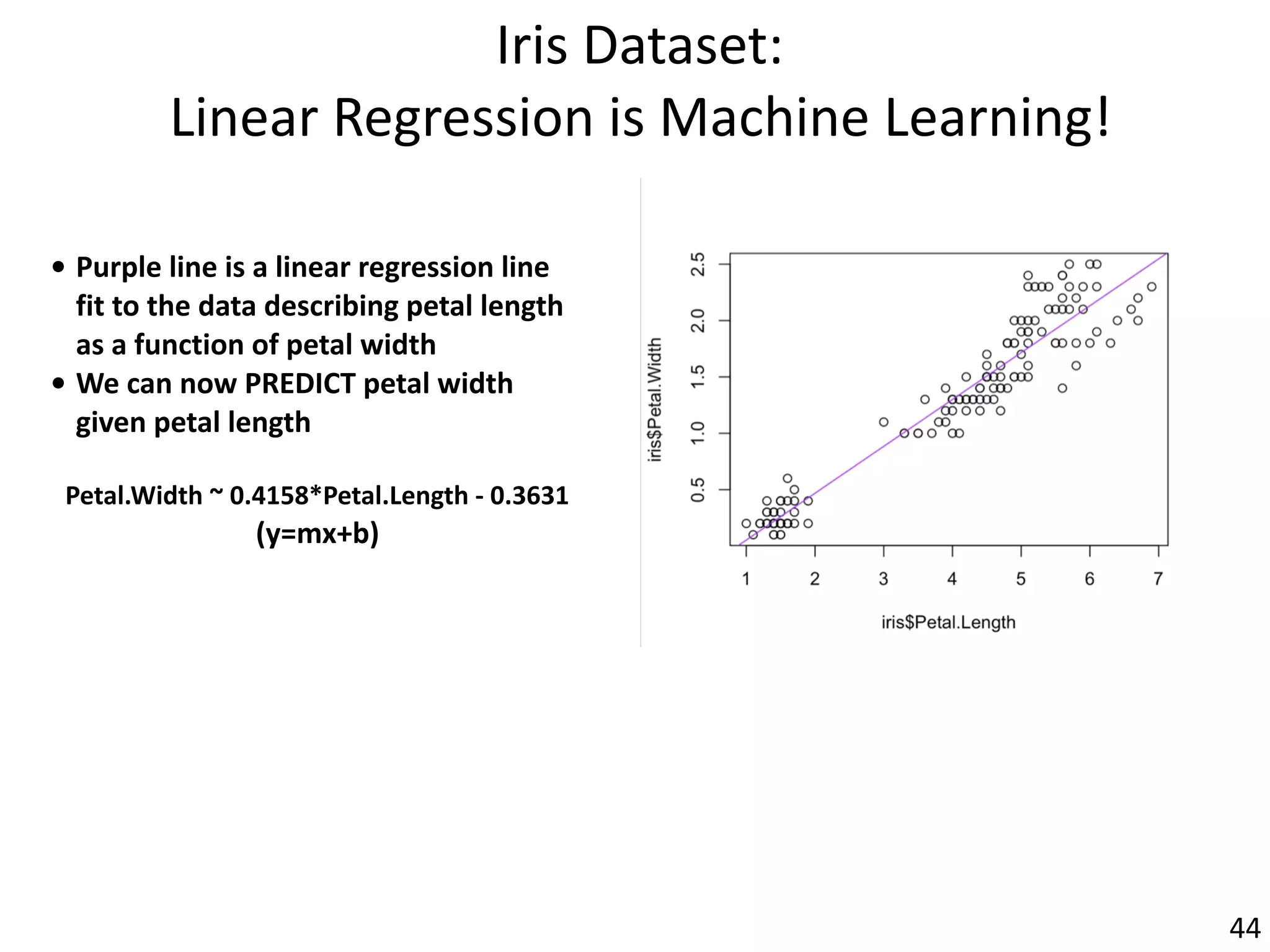 Iris	Dataset:			
Linear	Regression	is	Machine	Learning!
• Purple	line	is	a	linear	regression	line	
fit	to	the	data	describing	petal	length	
as	a	function	of	petal	width	
• We	can	now	PREDICT	petal	width	
given	petal	length	
		
Petal.Width	~	0.4158*Petal.Length	-	0.3631	
(y=mx+b)
44
 