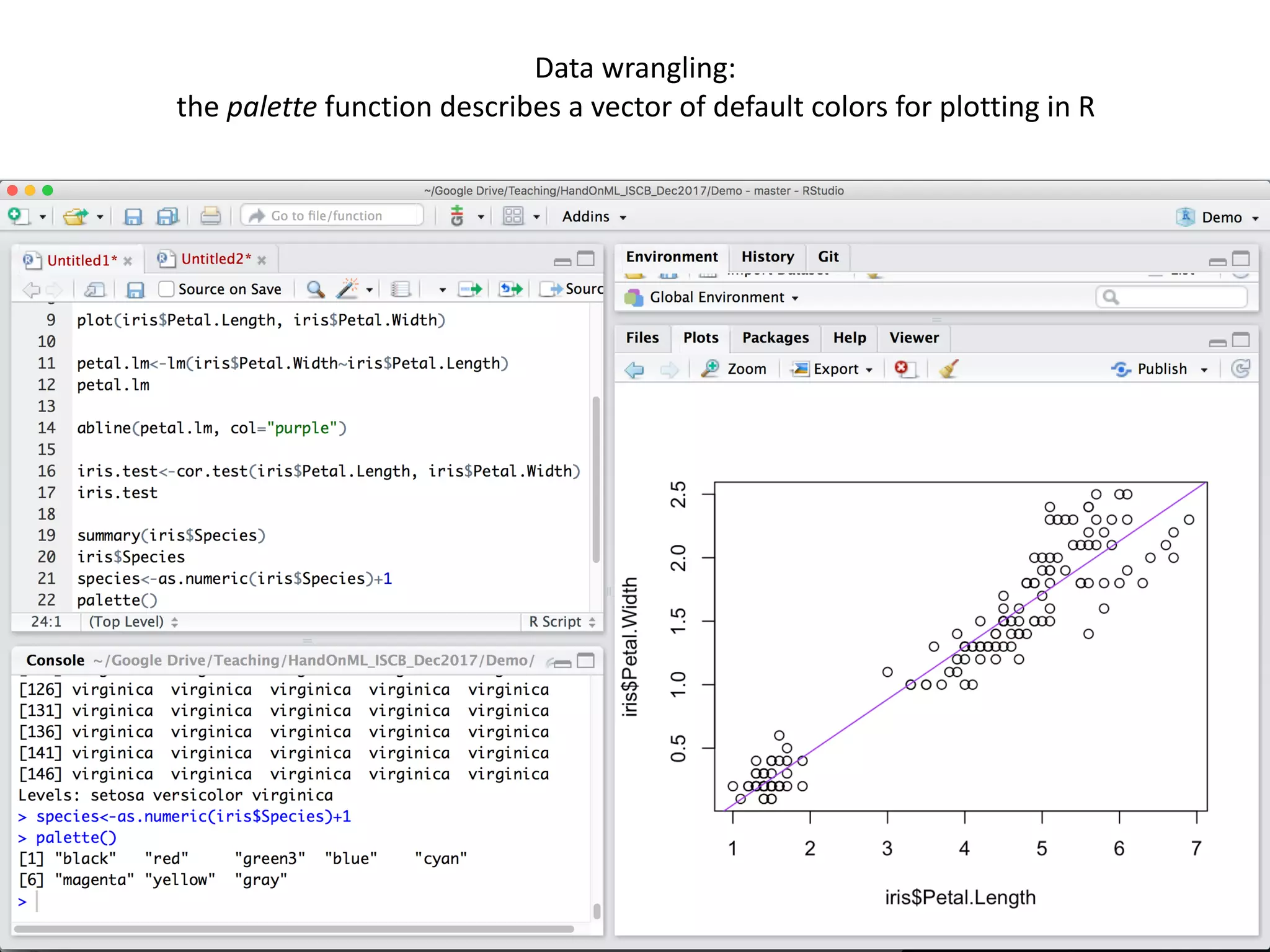 50
Data	wrangling:	
the	palette	function	describes	a	vector	of	default	colors	for	plotting	in	R	
 