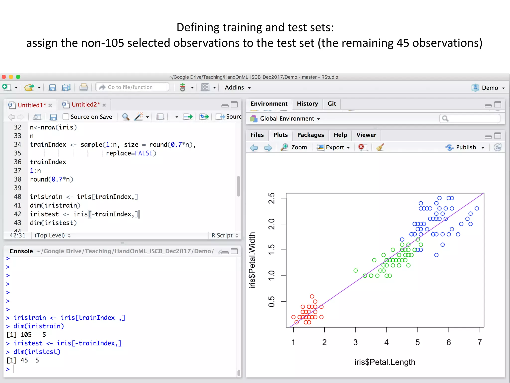 58
Defining	training	and	test	sets:		
assign	the	non-105	selected	observations	to	the	test	set	(the	remaining	45	observations)
 
