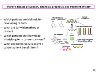 • Which	patients	are	high	risk	for	
developing	cancer?	
• What	are	early	biomarkers	of	
cancer?	
• Which	patients	are	likely	to	be	
short/long	term	cancer	survivers?	
• What	chemotherapeutic	might	a	
cancer	patient	benefit	from?	
78
Improve disease prevention, diagnosis, prognosis, and treatment efficacy
 