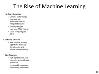 The	Rise	of	Machine	Learning
• Hardware	Advances	
• Extreme	performance	
hardware	(ex.	
application-specific	
integrated	circuits)	
• Smaller,	cheaper	
hardware	(Moore’s	law)	
• Cloud	computing	(ex.	
AWS)	
• Software	Advances	
• New	machine	learning	
algorithms	including	
deep	learning	and	
reinforcement	learning	
• Data	Advances	
• High-performance,	less	
expensive	sensors	&	data	
generation	
• ex.	wearables,	next-gen	
sequencing,	social	media
20
 