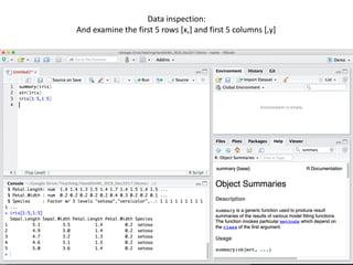 32
Data	inspection:		
And	examine	the	first	5	rows	[x,]	and	first	5	columns	[,y]
 